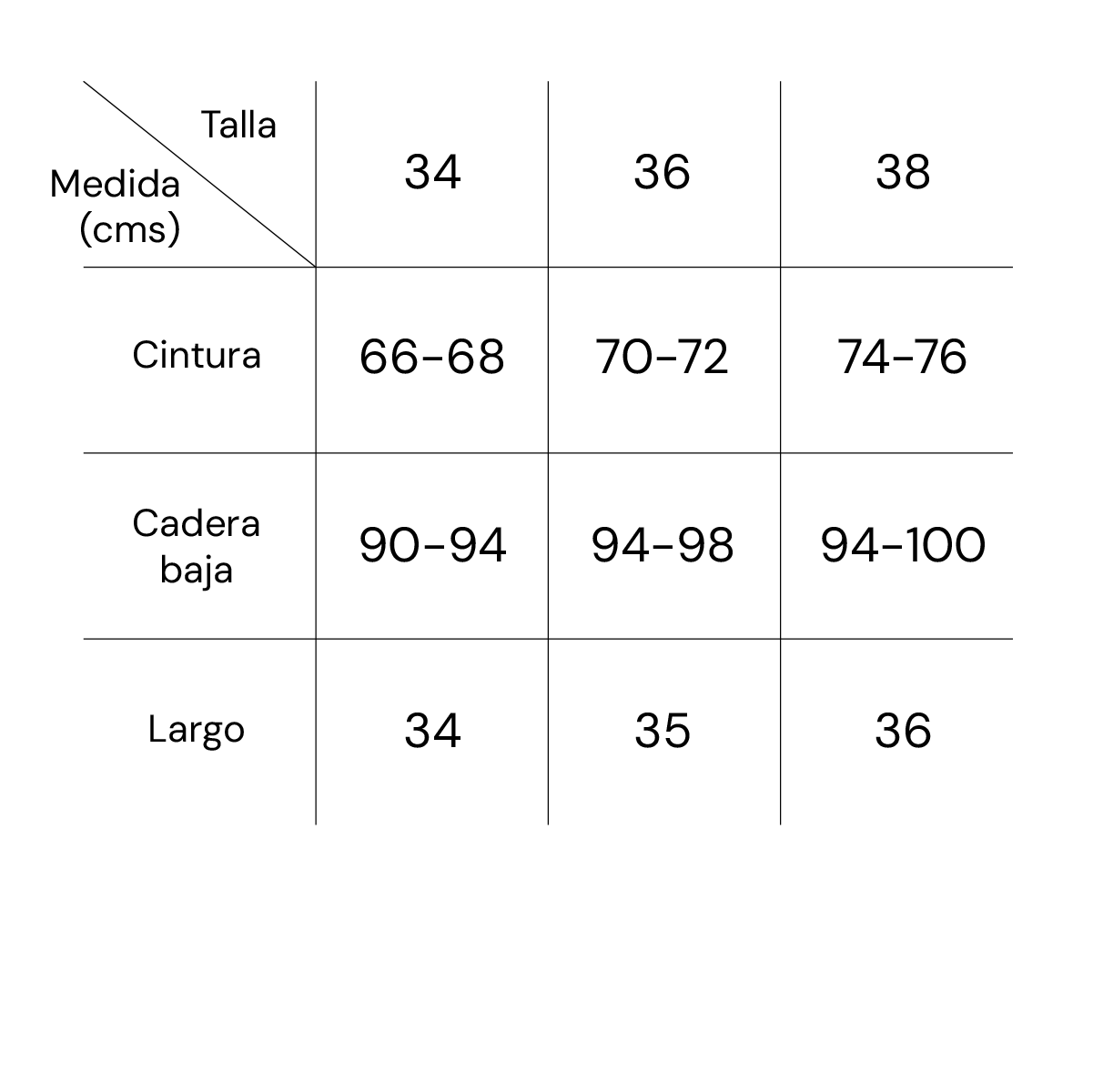 Guía de Tallas