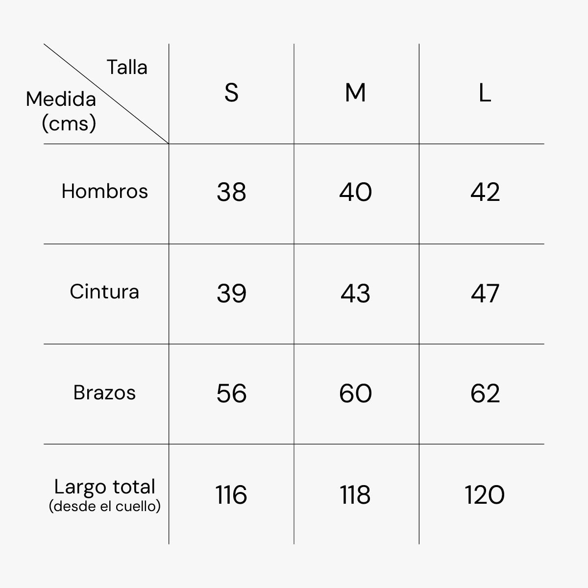 Guía de Tallas